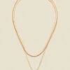 Gold Square Pendant Slinky Chain Layered Necklace -Sosandar Fashion Store web a22ac022 gold a rt